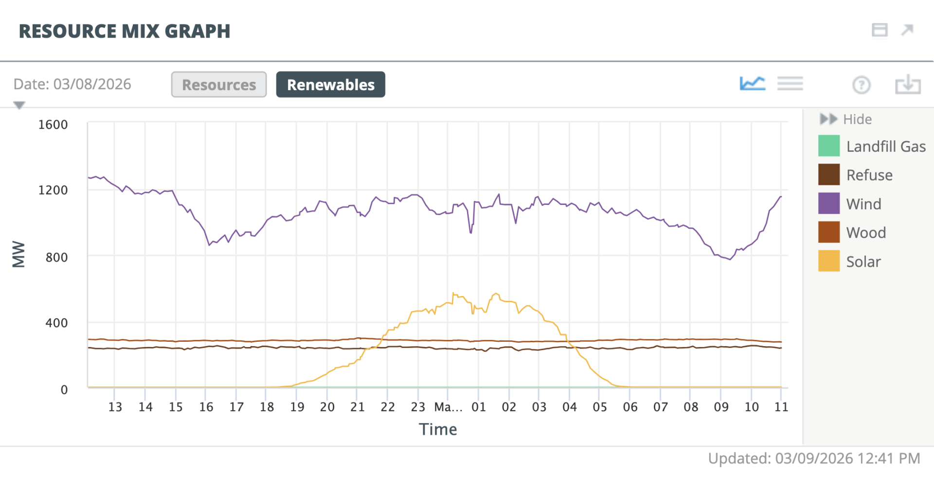 Screenshot-2026-03-09-at-12.41.33