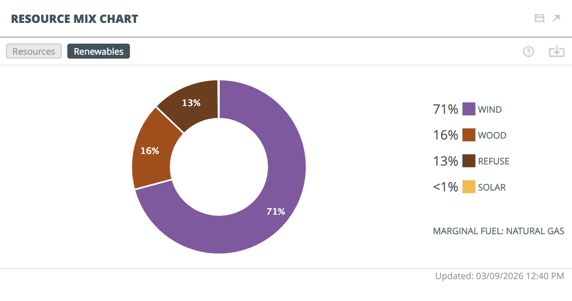 Screenshot-2026-03-09-at-12.41.54