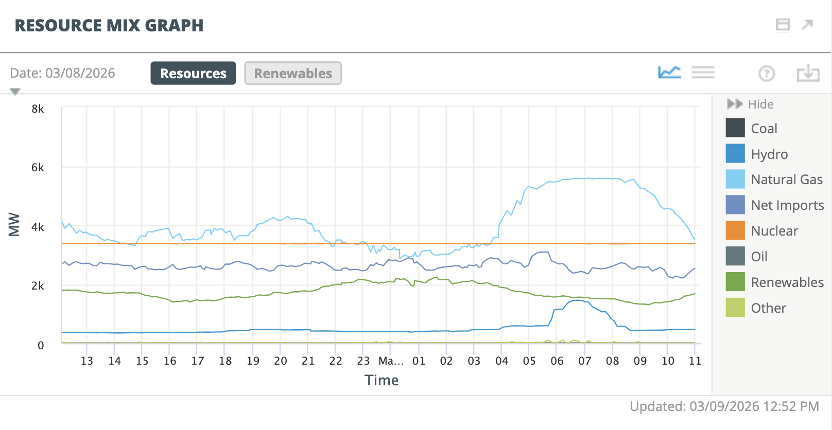 Screenshot-2026-03-09-at-12.52.18