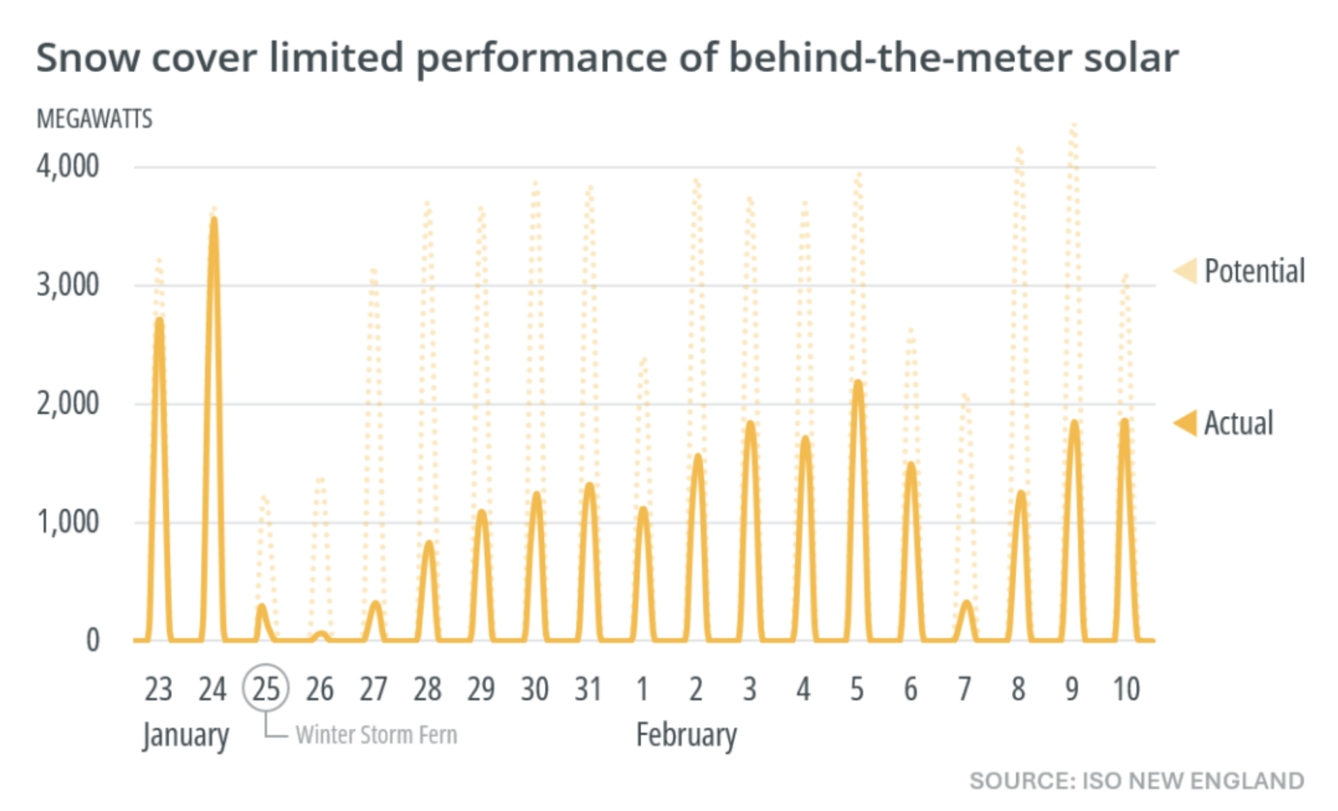 Screenshot-2026-03-16-at-18.29.51