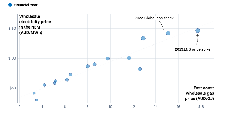 Screenshot-2026-03-19-at-17.54.37