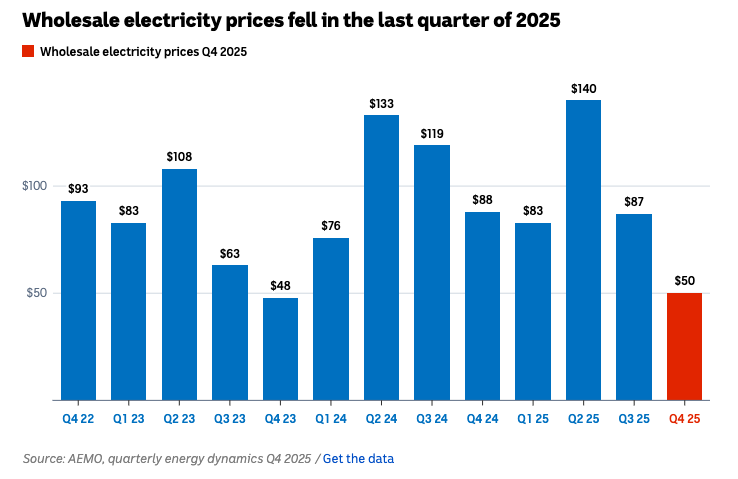 Screenshot-2026-03-19-at-17.54.53