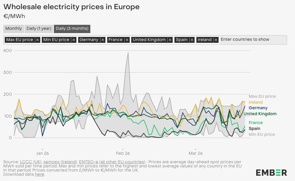 Screenshot-2026-03-21-at-15.45.05