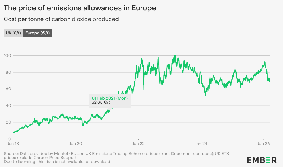 Screenshot-2026-03-21-at-15.45.14