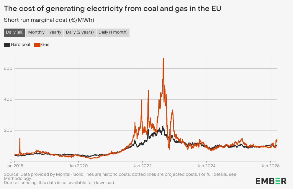 Screenshot-2026-03-21-at-15.45.25