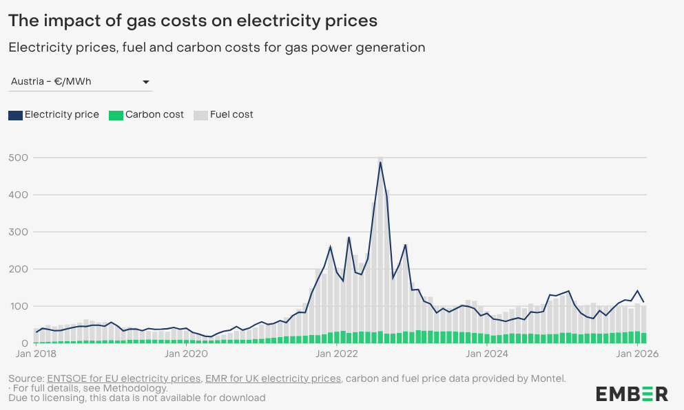 Screenshot-2026-03-21-at-15.45.34