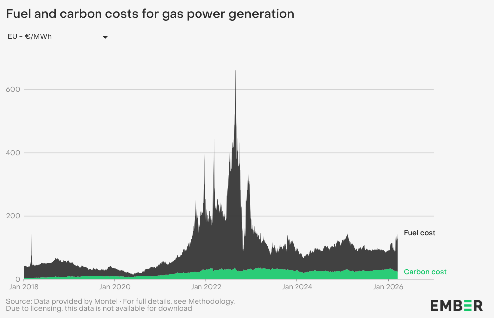 Screenshot-2026-03-21-at-15.45.47