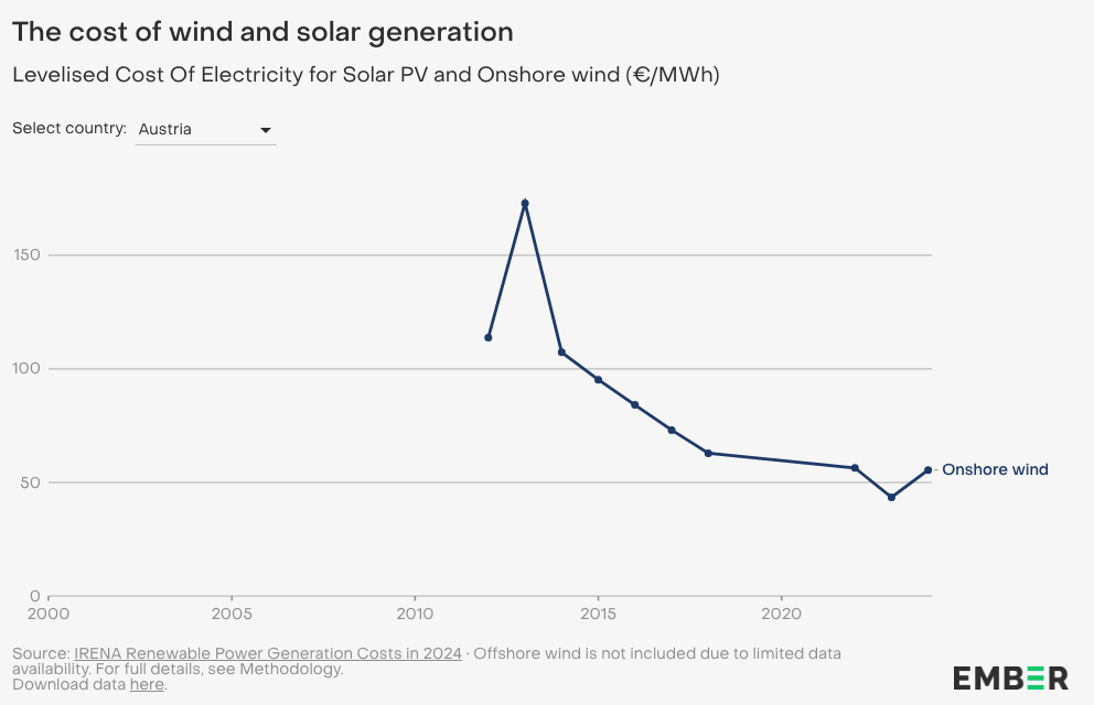 Screenshot-2026-03-21-at-15.45.57