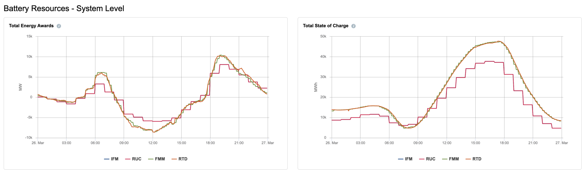 Screenshot-2026-03-29-at-11.21.34