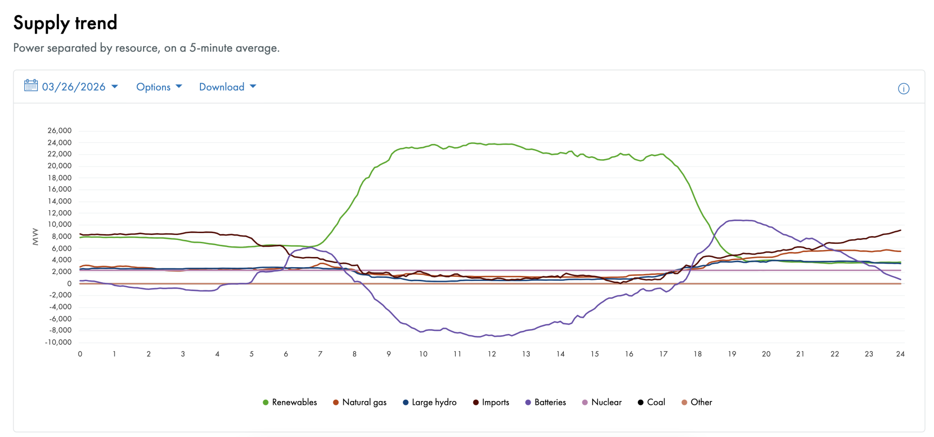 Screenshot-2026-03-29-at-11.22.09