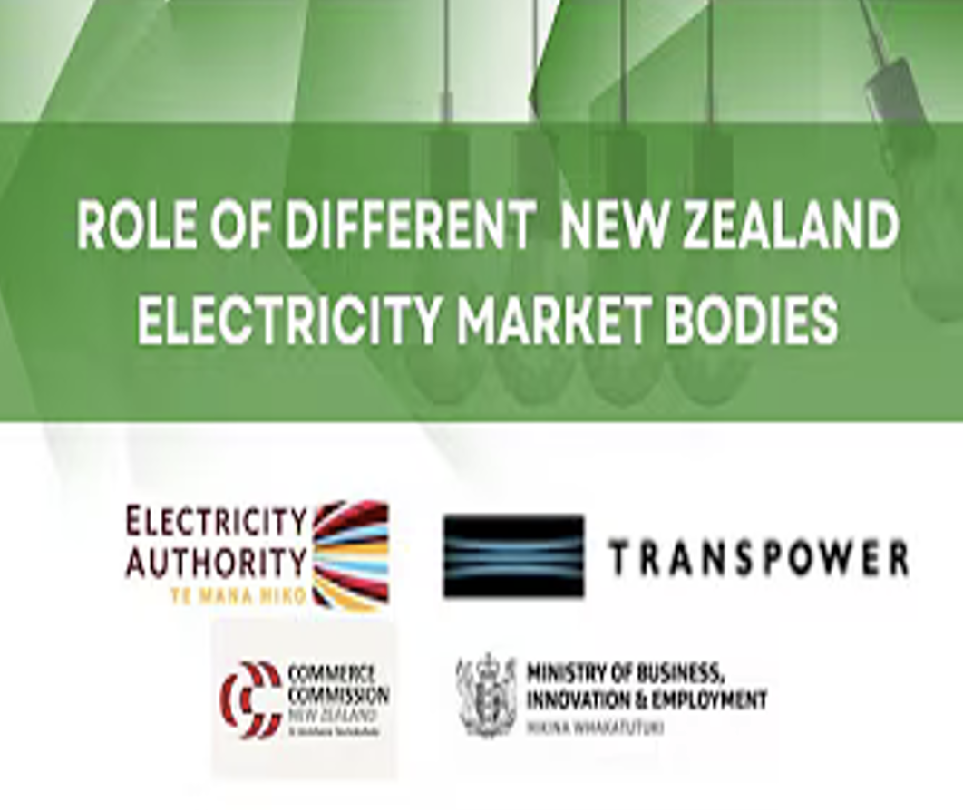 Tập 3: Các Tổ chức Quản lý Thị trường Điện tại New Zealand
