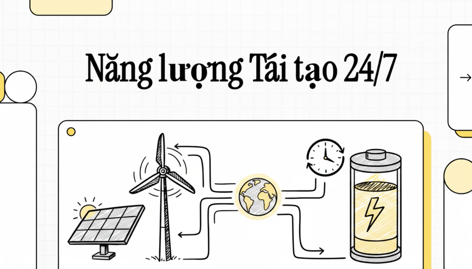 24/7 Renewables: The Economics Of Firm Solar And Wind